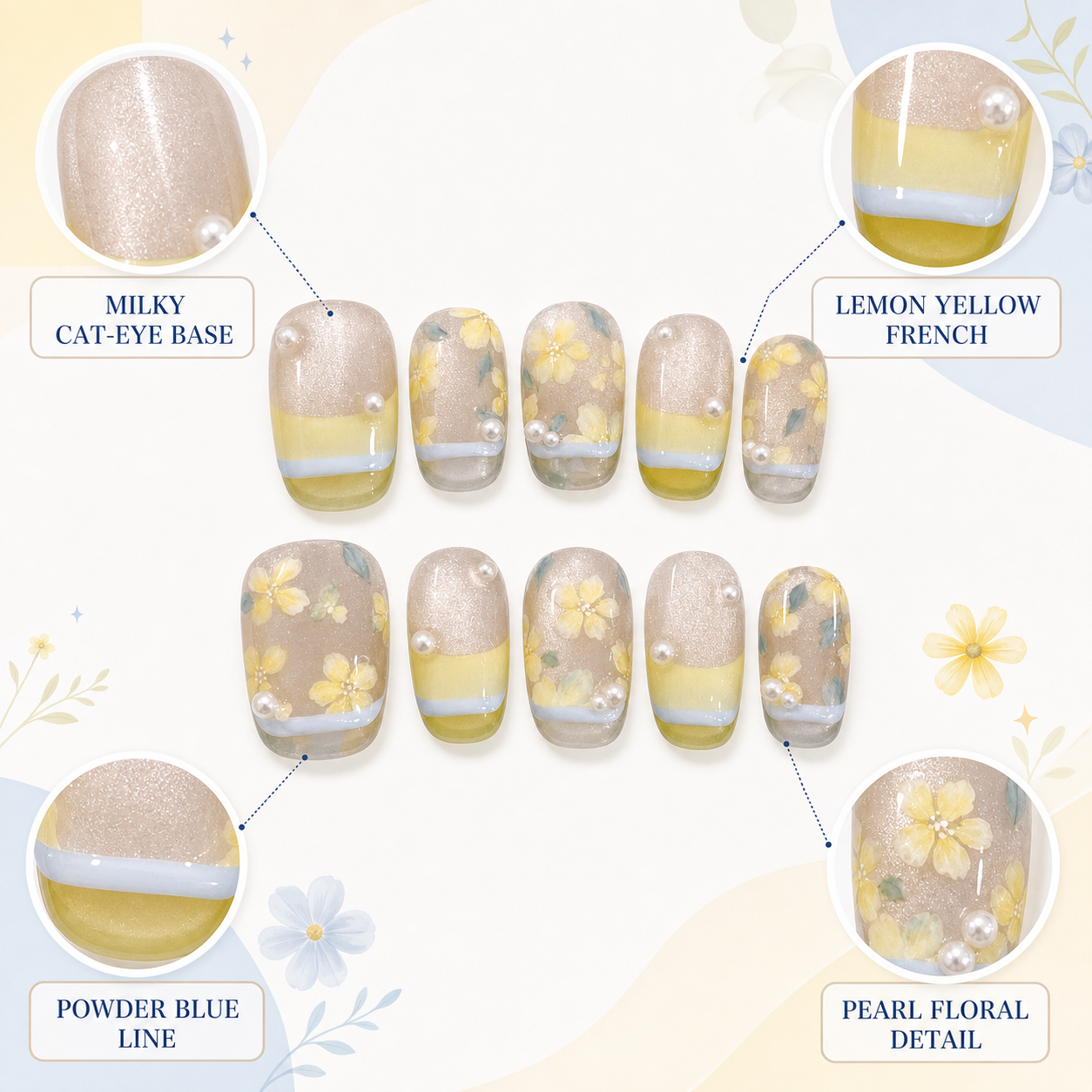 Lemon & Sky Cat-Eye — Sunny Yellow-Blue French | Handmade Press-On Nails image 5